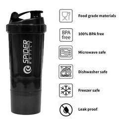 Emmcraz Beast Gym Bag, Unisex Gym Bag Combo (4-in-1 includes Shaker, Gym Gloves, and Wristband)